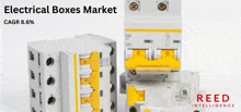 Market Size Market Share GIF - Market Size Market Share Electrical Boxes Market Size GIFs