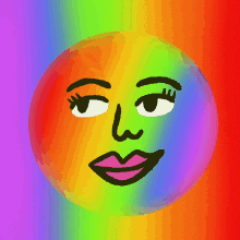 Raise Eyebrows Emoticon GIF - Raise Eyebrows Emoticon Rainbow GIFs