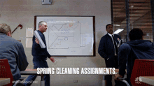 Understood The Assignment Assignment GIF - Understood The Assignment Assignment GIFs