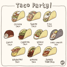Taco Tuesday GIF - Taco Tuesday Taco Party GIFs