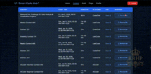 a screenshot of the smart code hub shows a list of contests