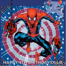 Spiderman Meme GIF - Spiderman Meme Happy Birthday GIFs