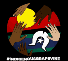 Torres Strait Islander Aboriginal GIF - Torres Strait Islander Aboriginal Naidoc GIFs