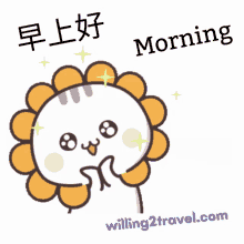 Morning W2t Morning GIF