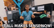 It All Make Sense Know All Clear GIF - It All Make Sense Know All Clear All Is Set GIFs