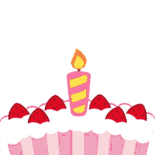 happy birthday happy birthday cake greetings