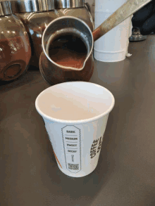 Coffee Coffee Island GIF - Coffee Coffee Island Greek Coffee GIFs
