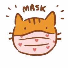 cute tiger animal emotion mask