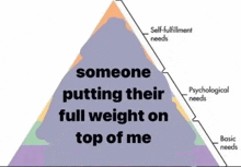 someone putting their full weight on top of me pyramid