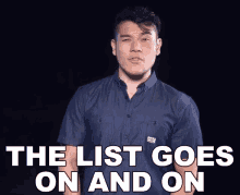 Geography Now The List Goes On And On GIF - Geography Now The List Goes On And On GIFs