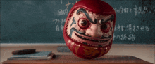 a red ball with a face painted on it sits on a desk in front of a blackboard