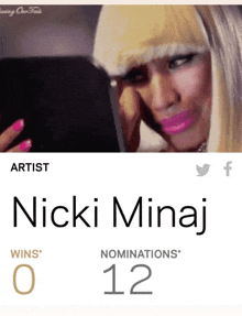 Nicki Minaj Grammys GIF - Nicki Minaj Grammys Flop GIFs