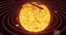 a computer generated image of the solar system with the sun and planets .