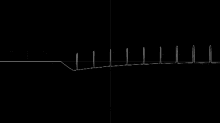 Pwm Pulse Width Modulation GIF - Pwm Pulse Width Modulation Square Wave GIFs