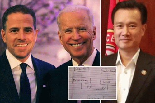 Silview Hunter Bideb GIF - Silview Hunter Bideb Joe Biden - Discover &  Share GIFs