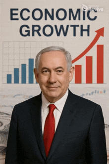 a man in a suit and red tie stands in front of a poster that says economic growth