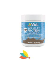 Whey Protein Protein Sticker - Whey Protein Protein Whey Protein Val Stickers