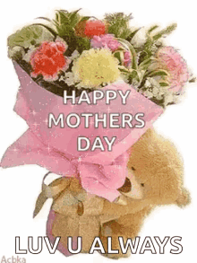 Happy Mothers Day GIFs | Tenor