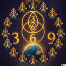 a circle of numbers with the number 3 in the middle