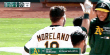 Oakland Athletics Mitch Moreland GIF - Oakland Athletics Mitch Moreland Pat On The Back GIFs