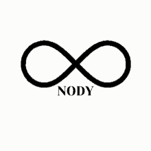 Nody GIF - Nody GIFs