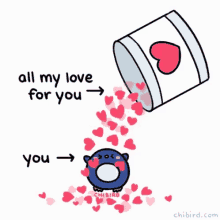 All My Love For You GIF