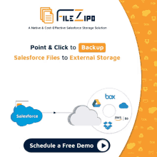 Salesforce Appexchange GIF - Salesforce Appexchange External Cloud Storage GIFs