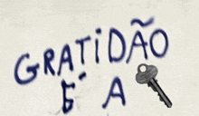 Gratidão Chave GIF - Gratidão Chave Gratidão é A Chave GIFs