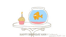 Fish Birthday GIF