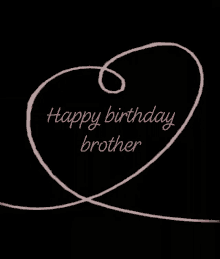 Happy Birthday Brother GIFs | Tenor