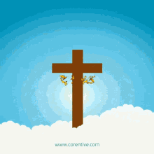 Jesus Corentive GIF - Jesus Corentive Happy Easter GIFs