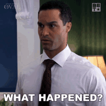 What Happened Eli GIF - What Happened Eli The Oval GIFs