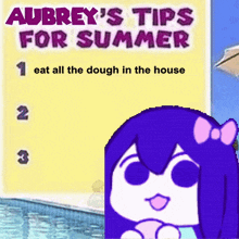 Aubrey Eat Summer Tip GIF - Aubrey Eat Summer Tip Memes GIFs