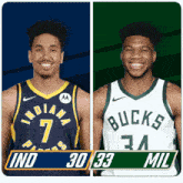 two basketball players from the indiana pacers and bucks