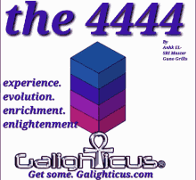 Galighticus 4444 GIF - Galighticus 4444 Raisethinekundalini GIFs