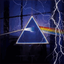 Pink Floyd GIF - Pink Floyd Dsotm GIFs