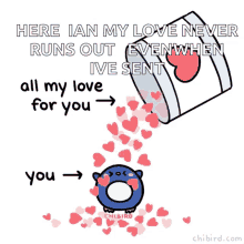 All My Love For You GIF - All My Love For You Hearts GIFs