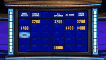 Girl Jeopardy GIF - Girl Jeopardy GIFs