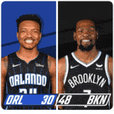 Orlando Magic (30) Vs. Brooklyn Nets (48) First-second Period Break GIF - Nba Basketball Nba 2021 GIFs