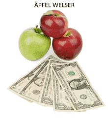Welser Apples GIF - Welser Apples Apples Money GIFs