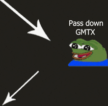 Pass-down Pass Down GIF - Pass-down Pass Down Discord GIFs