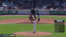 Red Sox GIF - Red Sox Rodriguez GIFs