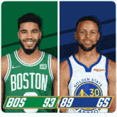 Boston Celtics (93) Vs. Golden State Warriors (89) Third-fourth Period Break GIF - Nba Basketball Nba 2021 GIFs