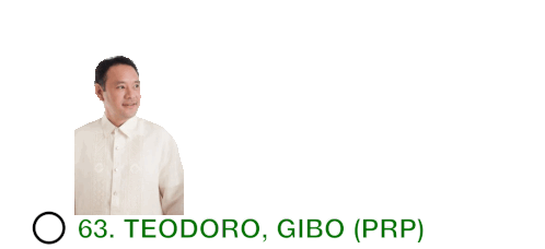 Gibo Teodoro Senator Gibo Sticker - Gibo Teodoro Senator Gibo Feeling G At63 Stickers