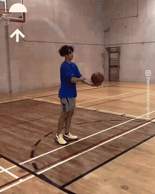 🧠 Between Legs SECRETS: What You SHOULD Do On Your Between The Legs  Dribble! 
