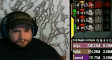 a man wearing headphones next to a screen that says 4 m3m