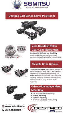 Servopositioners Robohandpneumaticrotaries GIF - Servopositioners Robohandpneumaticrotaries Mechanicalrotaryindexers GIFs