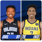 two basketball players one from orlando and one from indiana