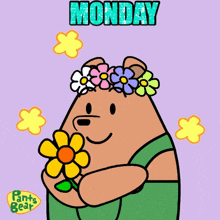 Monday Monday Blessings GIF - Monday Monday Blessings Monday Meme GIFs