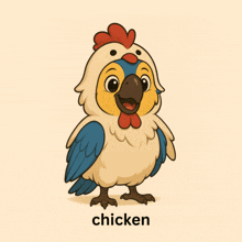 a cartoon drawing of a parrot with a banana on its head